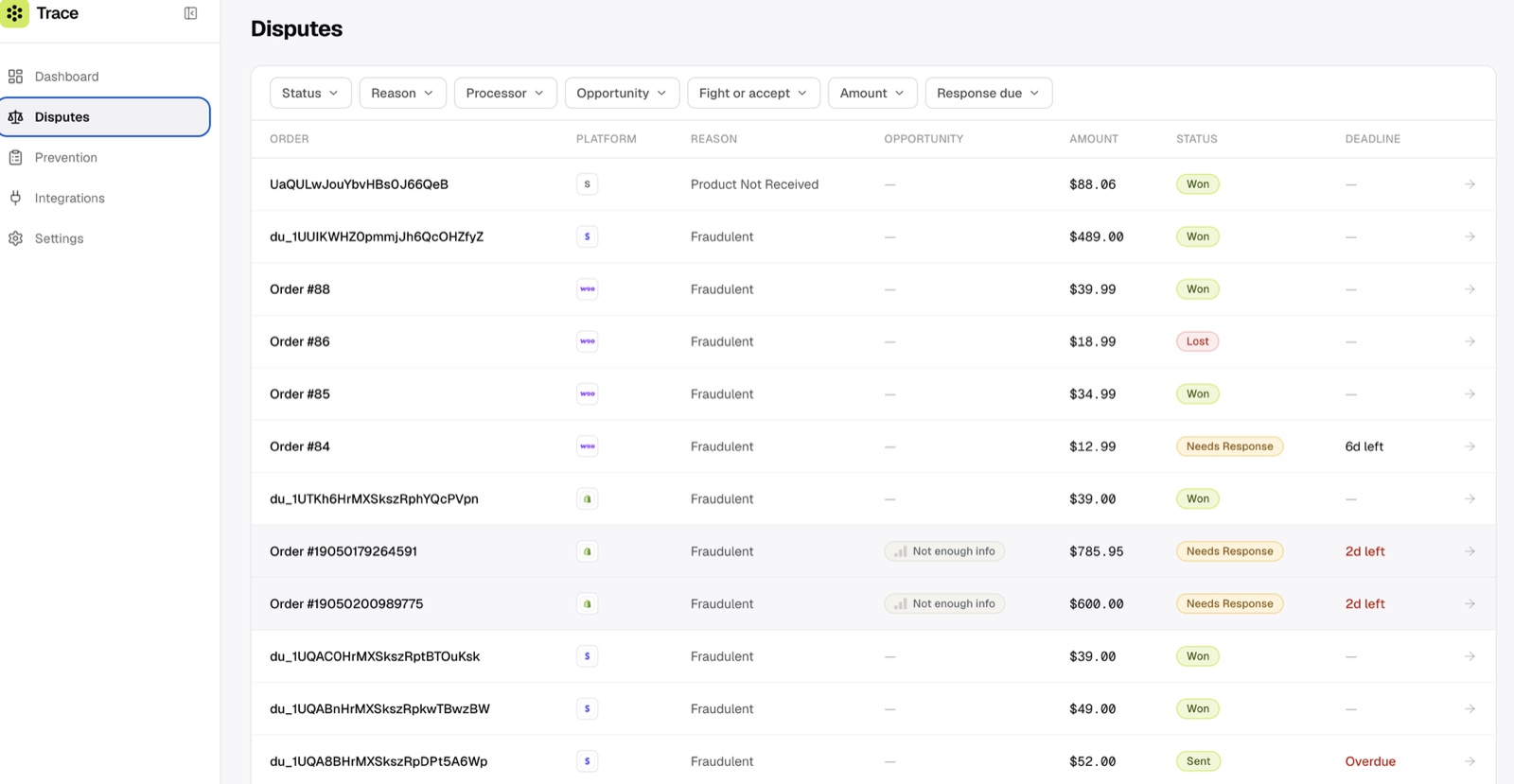 The Trace disputes dashboard listing disputes with status, reason and deadline